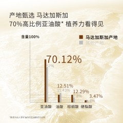 摩洛哥进口仙人掌籽油保湿滋润舒缓修护眼部精华油提拉紧致救星